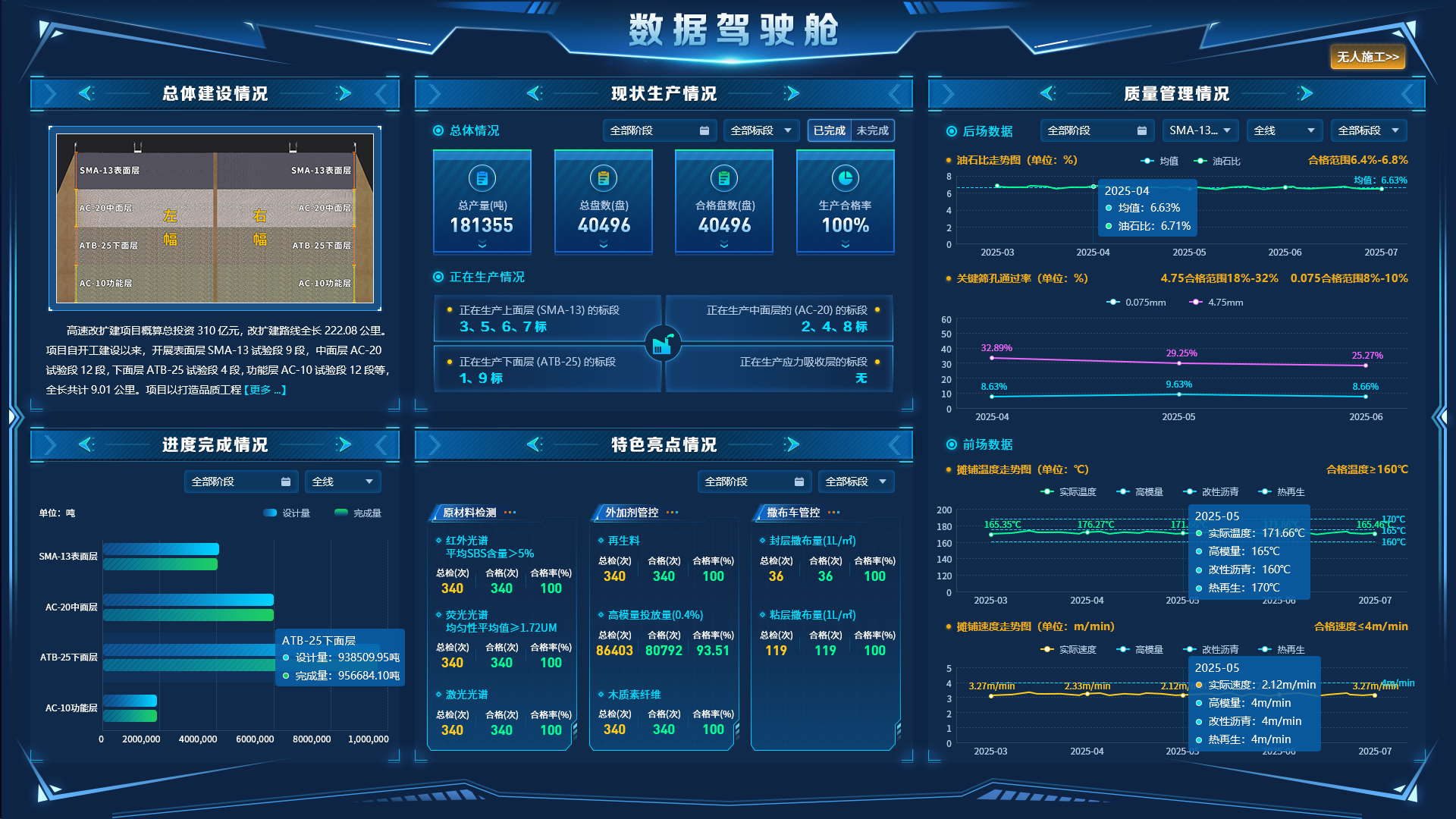 试验检测智慧管控
