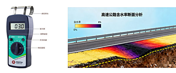 路基路面质量管控