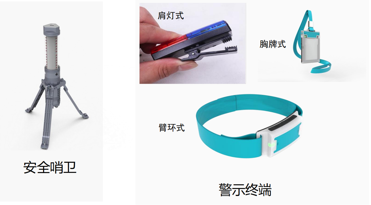 作业区闯入车辆声光预警